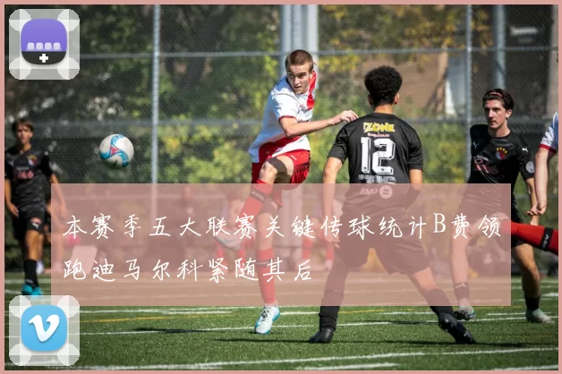 本赛季五大联赛关键传球统计B费领跑迪马尔科紧随其后